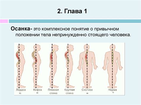 Влияние силы при сгибании