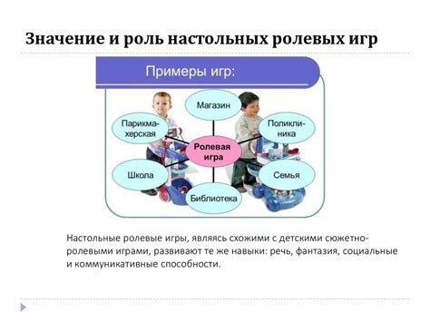 Влияние страстей и навыков