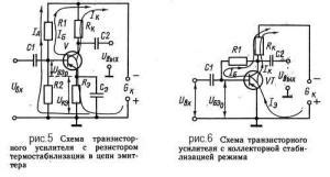 Влияние температуры на работу стабилитрона
