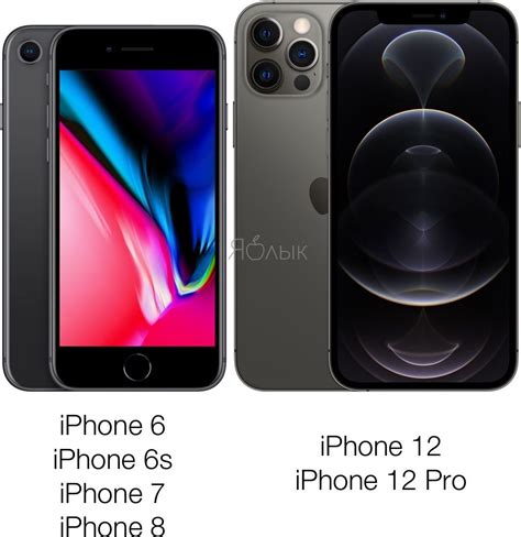Влияние формы и размеров iPhone на эту проблему