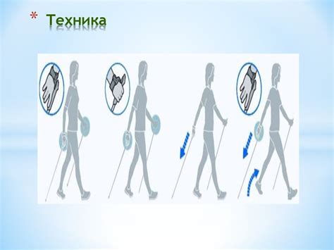 Влияние характера ходьбы