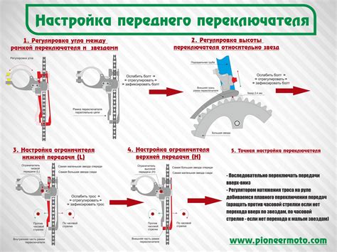Влияние хруста на переключение делителя на Камазе