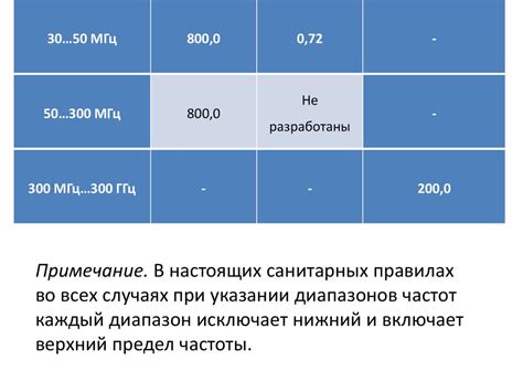 Воздействие вибраций на работу фары