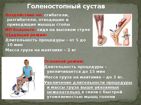 Воздействие на мышцы