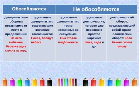 Воздействие обстоятельств и случайностей
