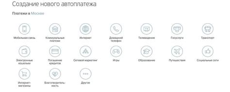 Возможность оформления автоматических платежей