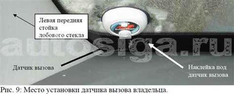 Возможность установки датчика по желанию владельца