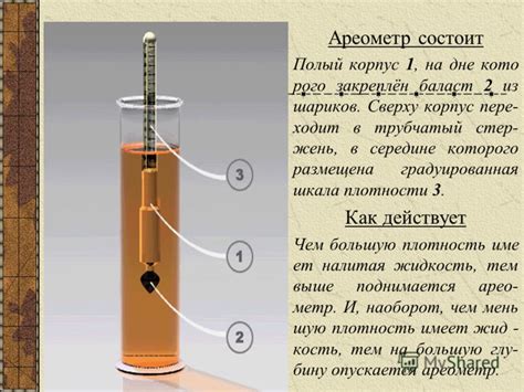 Возможные причины невсплывания поплавка в ареометре: