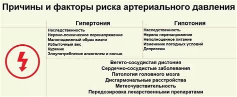Возможные причины снижения давления