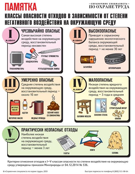 Вредное воздействие сторонних устройств