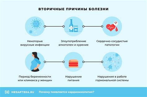 Вторичные причины