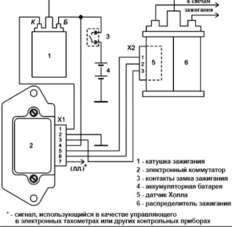 Выход из строя коммутатора конфорки