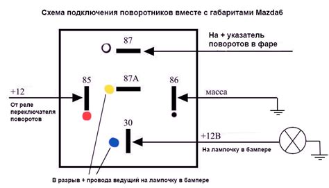 Выход из строя реле поворотников