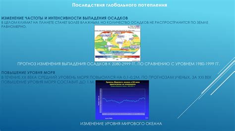 Глобальные последствия запрета