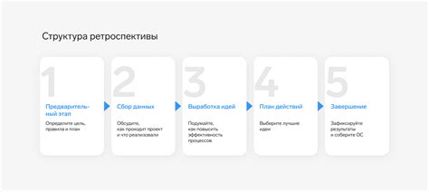 Глубокий ретроспектив