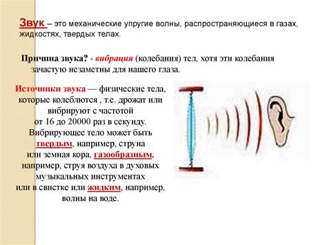 Громкость наушников и уровень звука