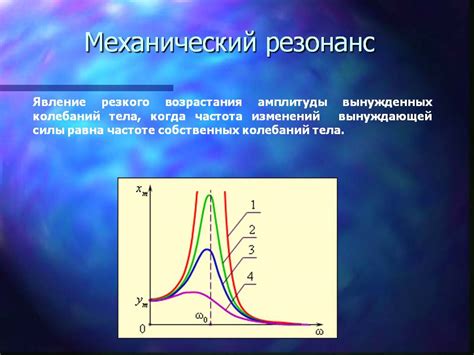 Давление и резонанс