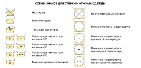 Деликатная сушка: правила и рекомендации
