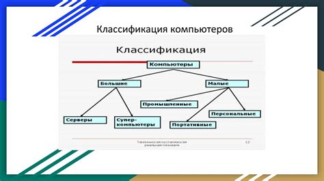 Дефектная аппаратная часть