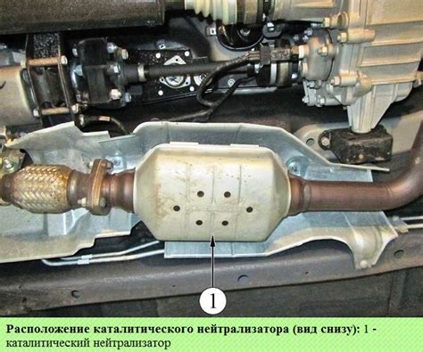 Дефекты в системе выпуска газов