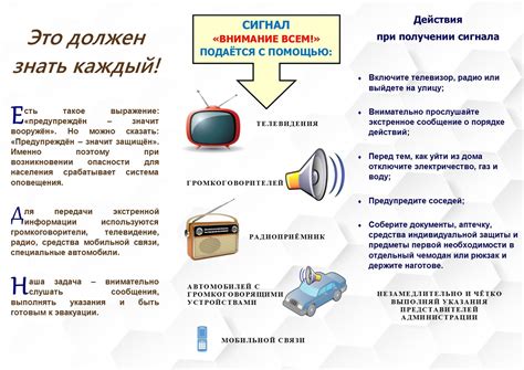 Дефект в звуковом сигнале