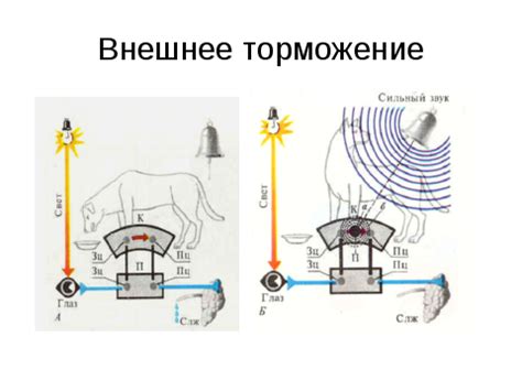 Дефект в механизме торможения