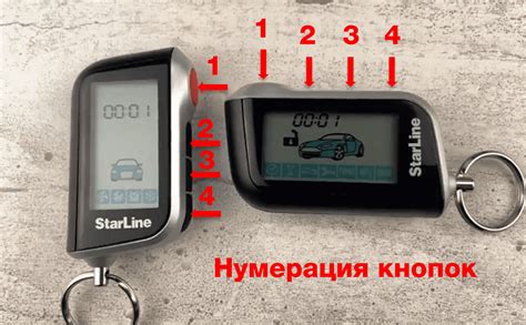 Дополнительные функции сигнализации Старлайн