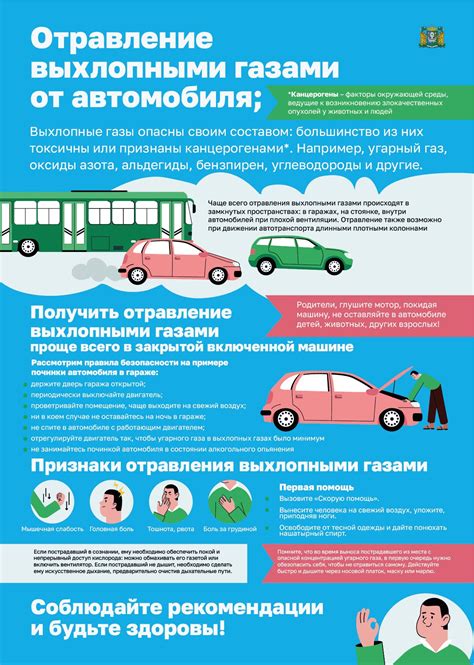Дыхание выхлопными газами