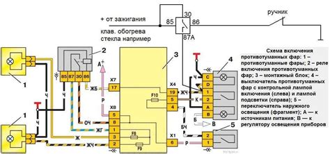 Загорелся ближний свет: причины и способы устранения