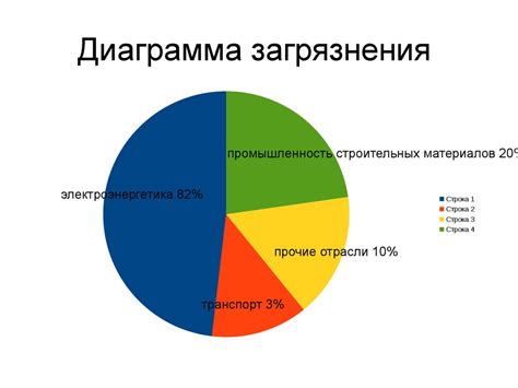Загрязнение окружающей среды и его связь с костями на плечах у мужчин