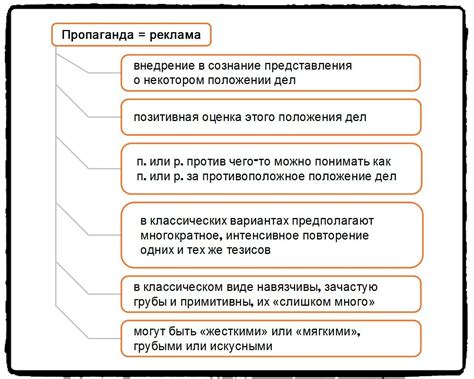 Зазывалы и реклама: сходства и различия