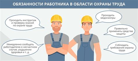 Законодательство и требования к безопасности