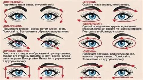 Закрытие глаз и фокусировка на дыхании