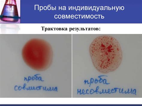 Затопление льда при комнатной температуре