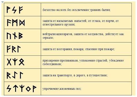 Змеи и их реакция на воду