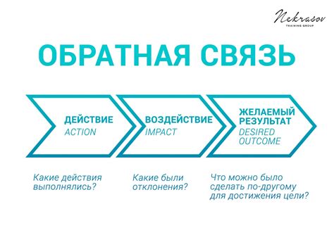 Изменение подхода: интрига и привлечение внимания