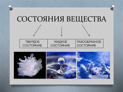 Изменение положения и состояния