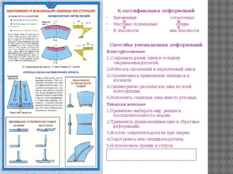 Изменение размеров швов