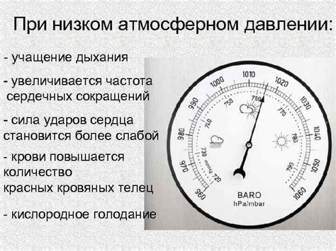 Изменения в атмосферном давлении
