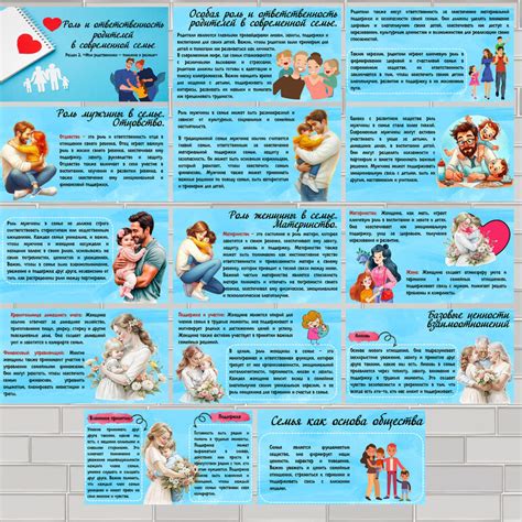 Изменяющаяся роль родителей в современной семье