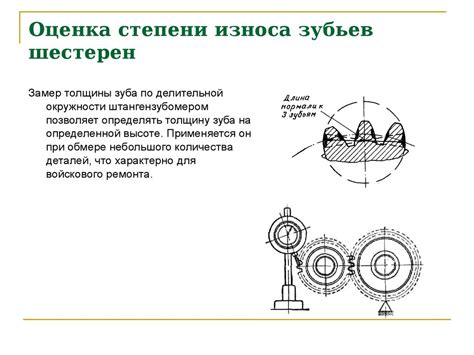 Износ и коррозия шестерни