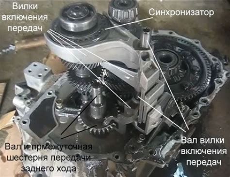 Износ коробки передач