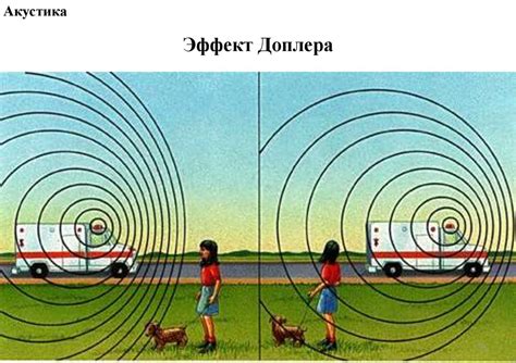 Именной эффект в повседневной жизни