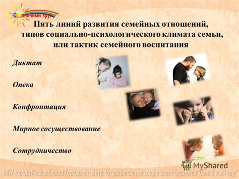Интернациональность семейных отношений и мирное сосуществование