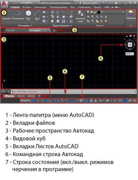 Интерфейс программы AutoCAD