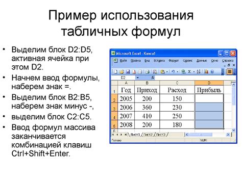 Использование неподходящих формул