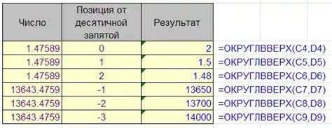 Использование функции "Очистить заметки"