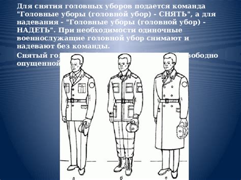 Исторические прецеденты снятия головных уборов на похоронах