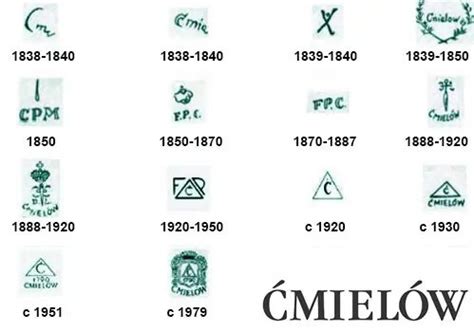 История использования клейма
