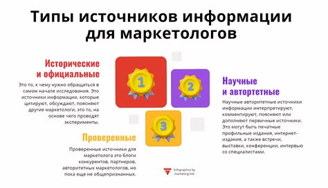 Источники информации
